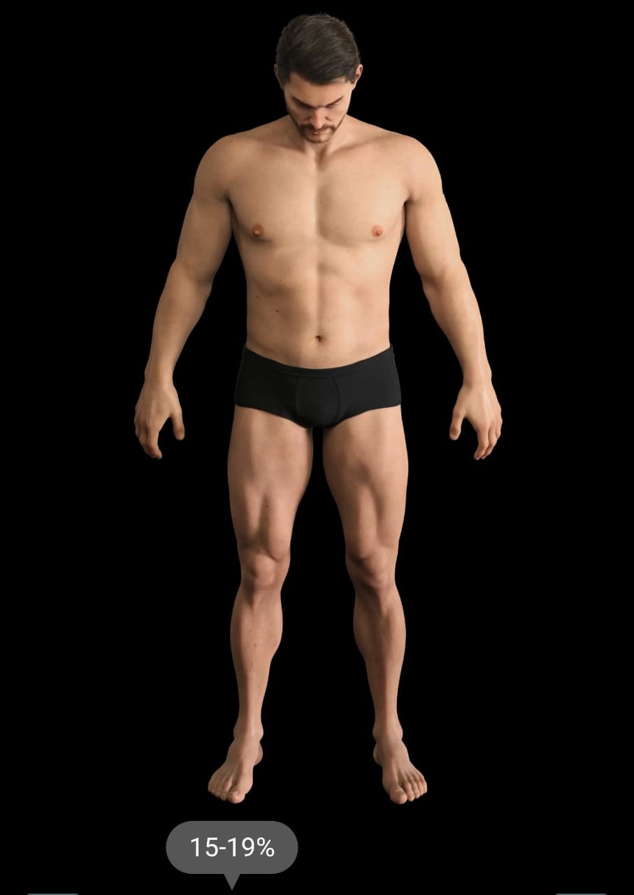 Análise corporal